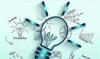 科技部多措并舉，激發通信科技領域創新活力