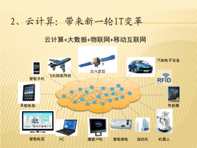 大時(shí)尼奇小學(xué)2015年第一期信息技術(shù)簡報(bào) 互聯(lián)網(wǎng)信息技術(shù)開發(fā)