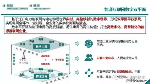 能源互聯(lián)網(wǎng)技術(shù)架構(gòu) 基于互聯(lián)網(wǎng)信息技術(shù)的開發(fā)路徑
