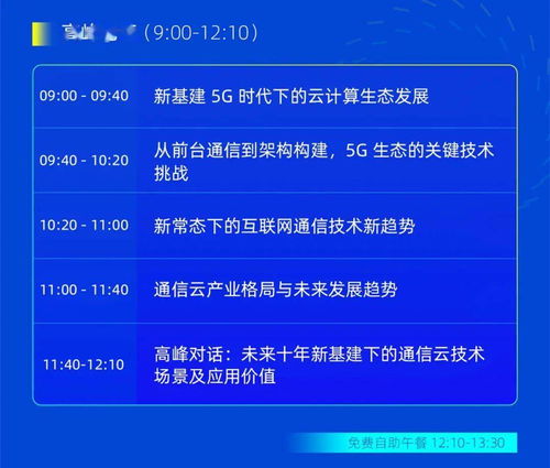 揭秘WICC 2020 洞見(jiàn)互聯(lián)網(wǎng)通信云技術(shù)未來(lái)變革趨勢(shì)